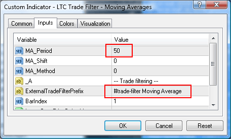 Another moving average 50 external indicator settings