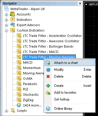 Attach moving average external trade filter to mt4 chart