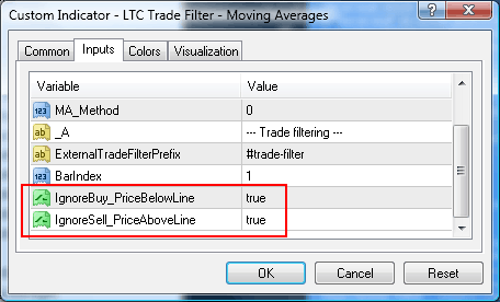 Ignore buy ignore sell options external filter indicator