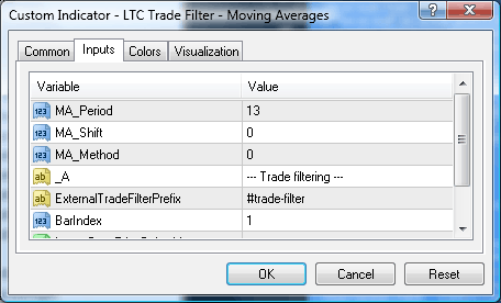 Moving Average external trade filter indicator settings tab