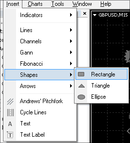 MT4 menu insert shapes rectangle