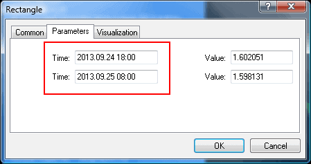 MT4 rectangle object properties