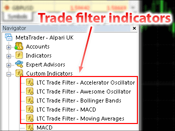 Trade filter indicators for mt4 copier