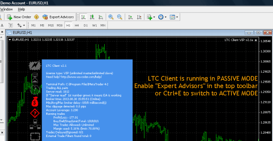 MT4 expert advisors button off LTC idle