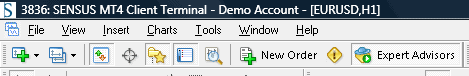 MT4 expert advisors button on
