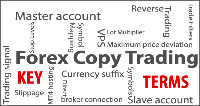 copy trading forex brokers