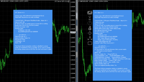 Local Trade Copier example when applied to mt4 charts