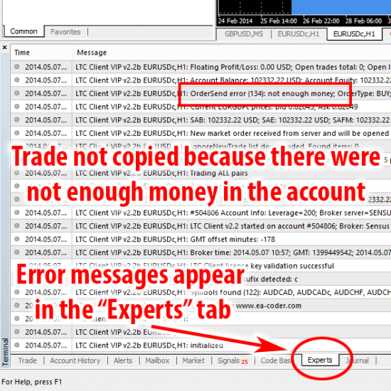 Experts tab show error not enough money