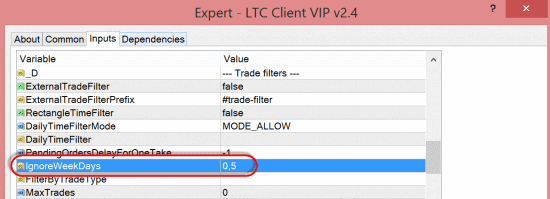 New option IgnoreWeekdays in the LTC Client EA
