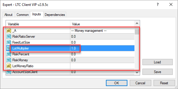 Lot Size Chart Forex