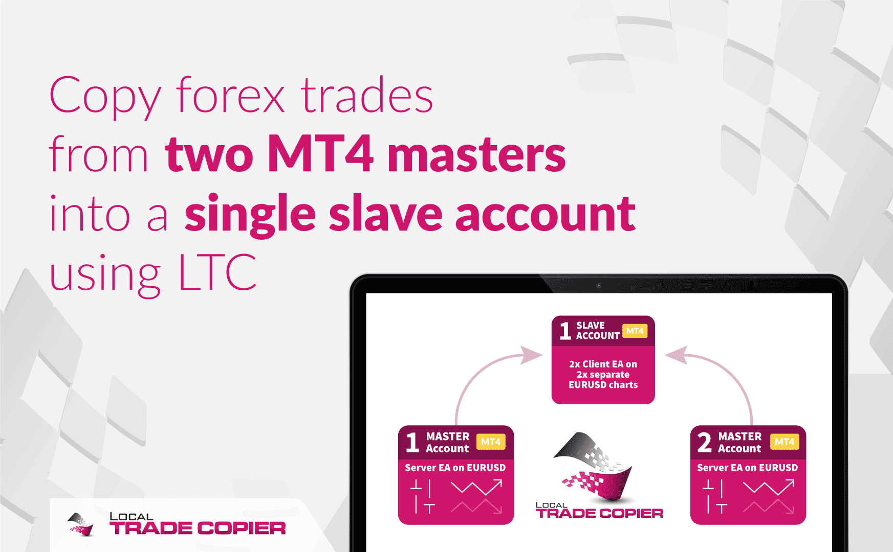 Local-Trade-Copier-Tutorials-opy-forex-trades-from-two-mt4-masters-into-single-slave-account-1745x1080