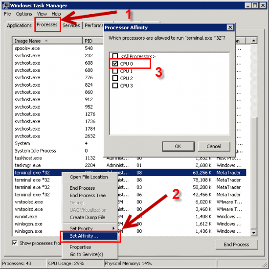Setting CPU affinity on MT4 terminal process in the Windows Task Manager.