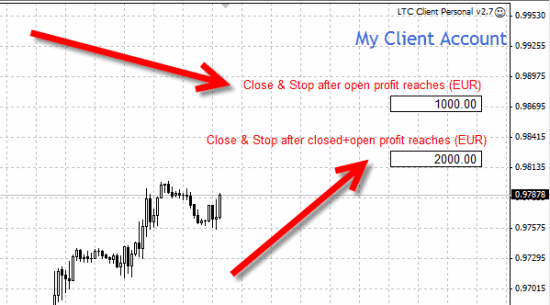 MT4 Trade Copier Close & Stop settings on chart window