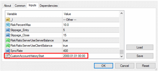 CustomAccountHistoryStart tells the LTC Client EA to take into accounts only closed positions since this date.