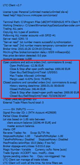 MT4 Trade Copier displays Profit/Loss of Open and Closed positions