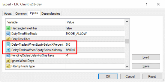 LTC Client EA set to delay trades when equity drops below $9,500 USD