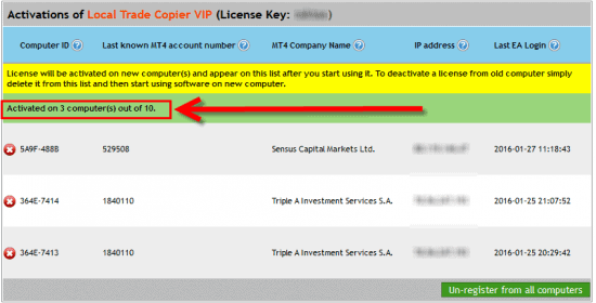 Local Trade Copier computer activations list