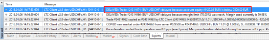 Trade delayed by Client EA because account equity is below $9,500 USD