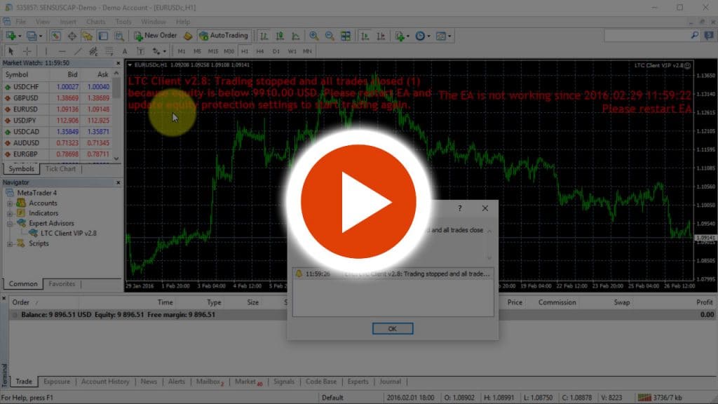 ltc-050-stop-and-close-at-certain-equity-level-1280x720