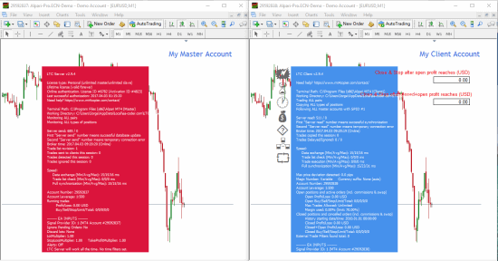 With Local Trade Copier, you can trade multiple accounts with one single order.