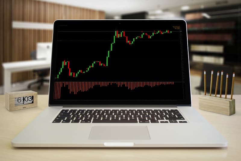 Best laptop for trading forex 2020