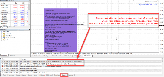 Trade Copier EA Sent Push Notification to MT4 Mobile App after connection lost for more than 60 seconds