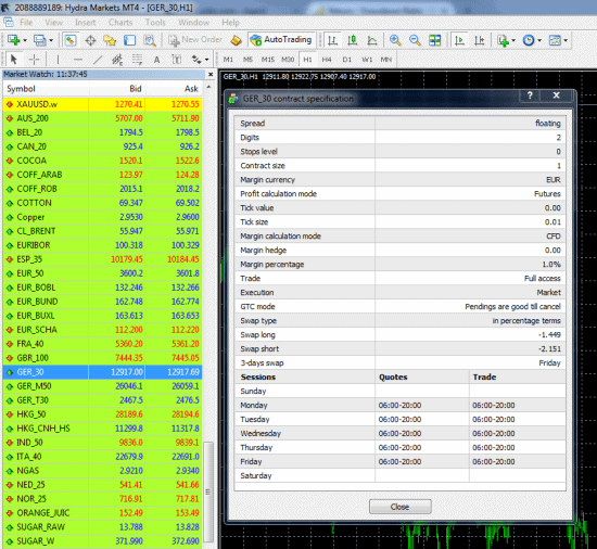 GER_30 contract specifications on Hydra Markets MT4