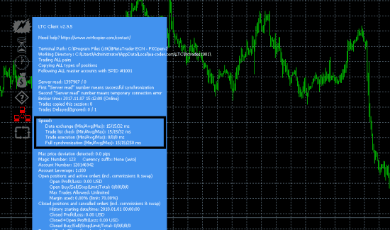 Execution speed. ocal Trade Copier Dashboard