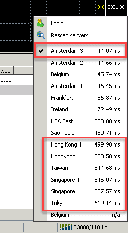 HotForex MT4 showing multiple Data Centers with different latency times