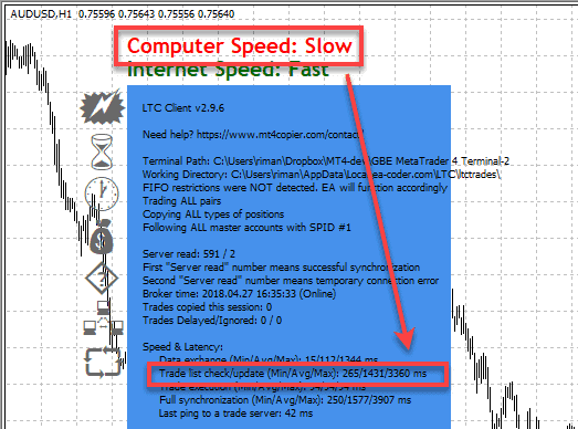 Read This To Change How You Internet trading