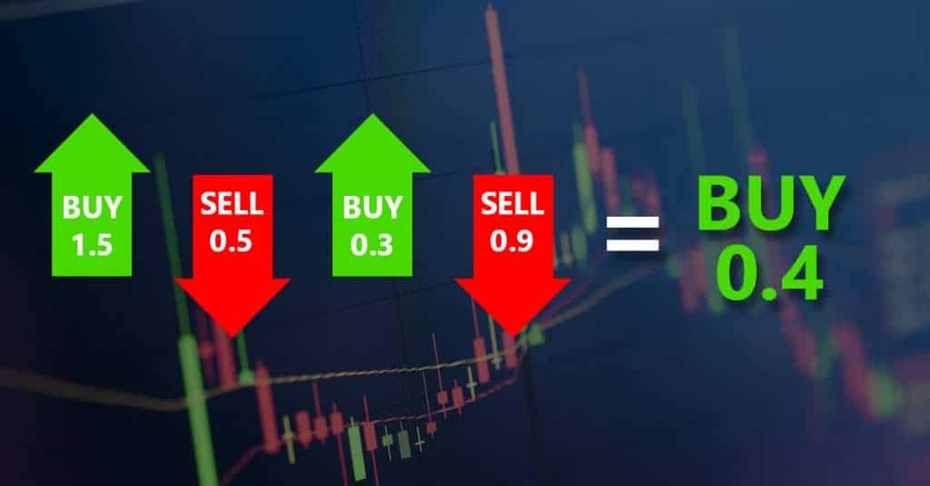Forex client positions