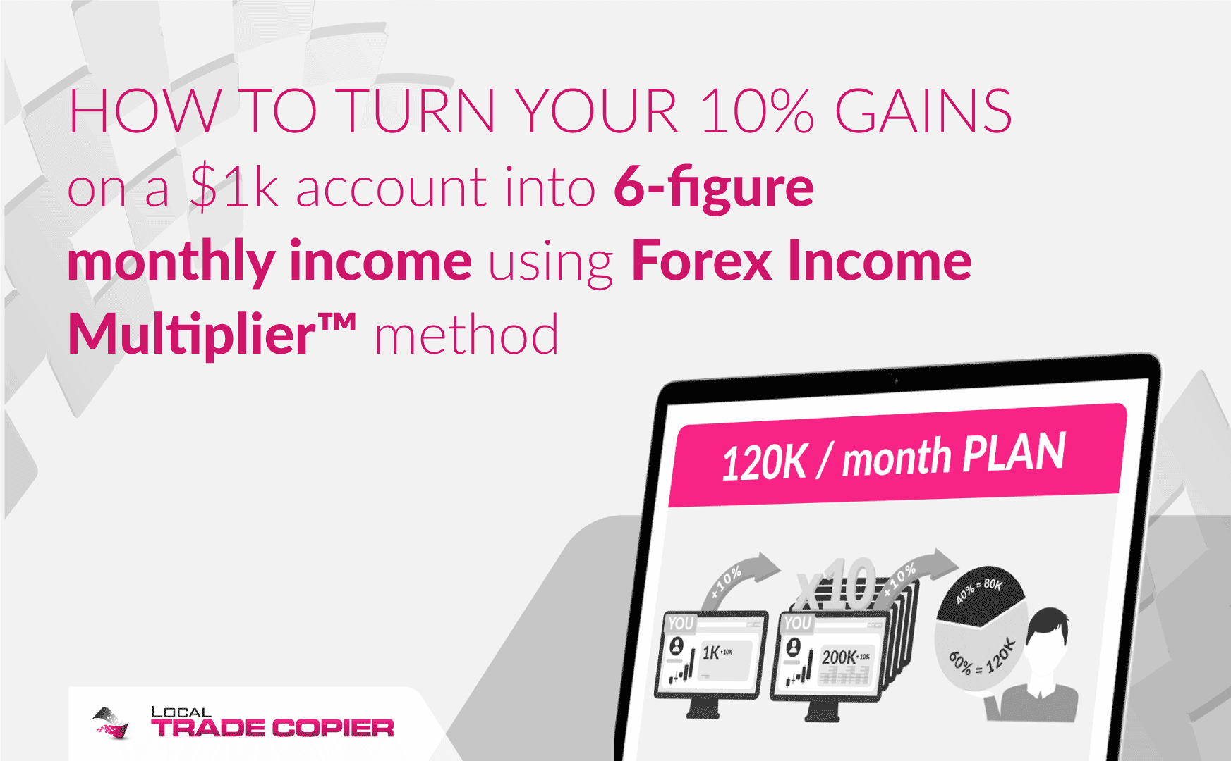 Local-Trade-Copier-Tutorials-6-figure-Monthly-Income-Using-Forex-Income-Multiplier-1745x1080