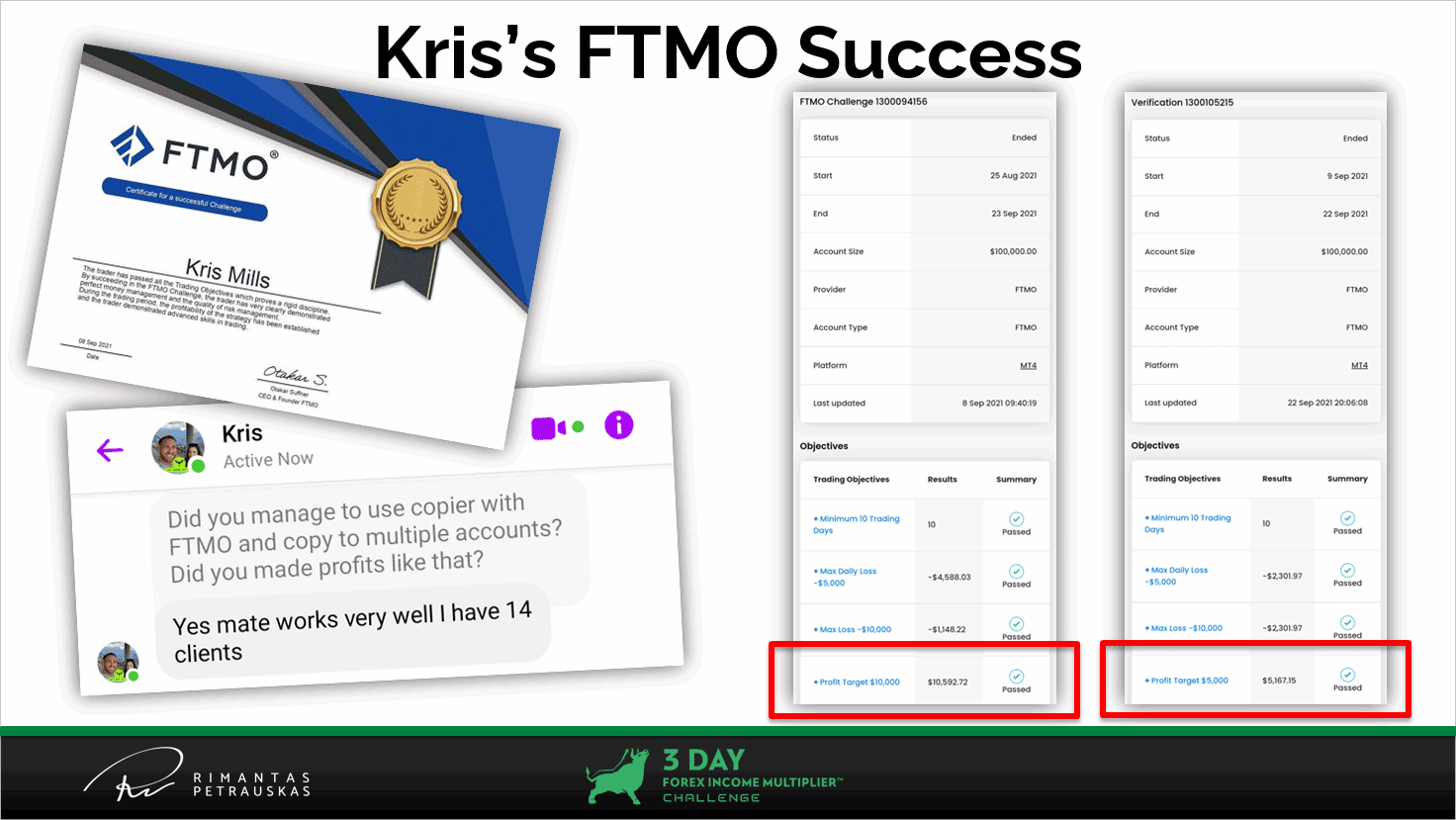 Kris success story with FTMO