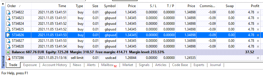 Terminal window in Metatrader 4