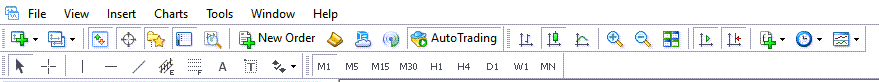 Top toolbar in Metatrader 4