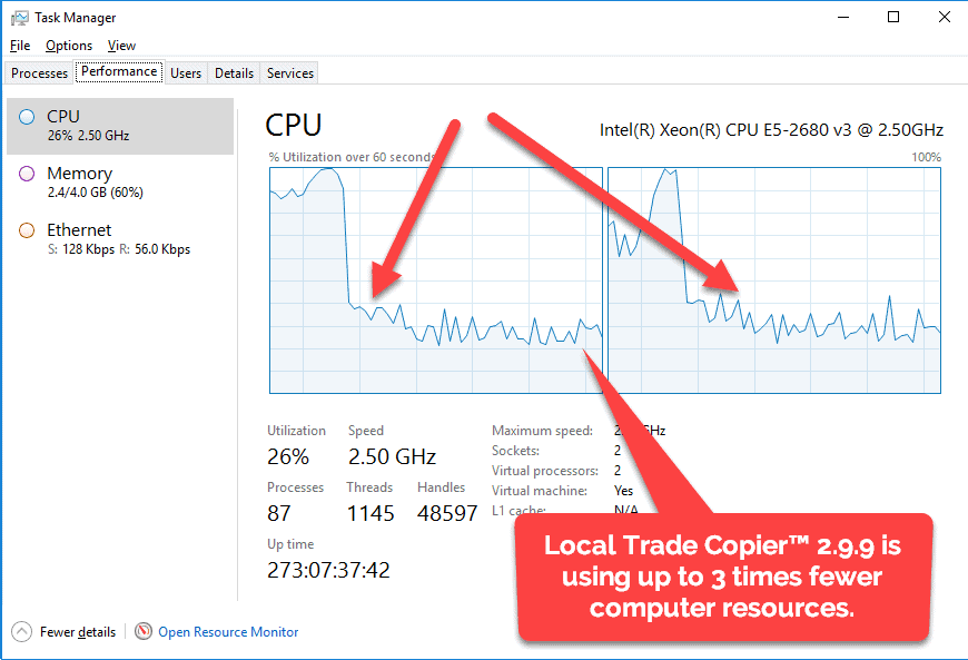 New Local Trade Copier uses less computer resources