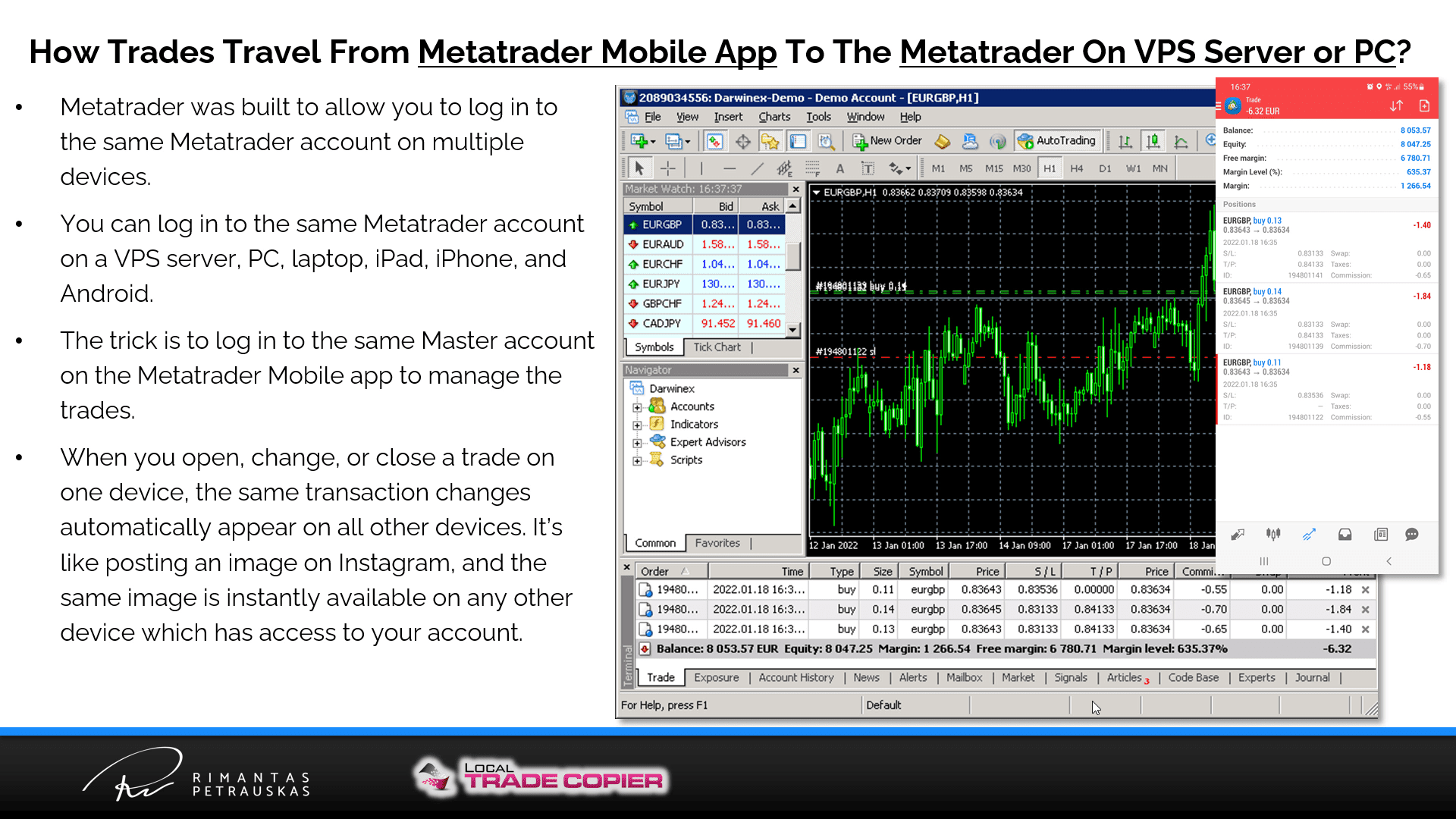 How Trades Travel from Your Mobile App to VPS Server or PC