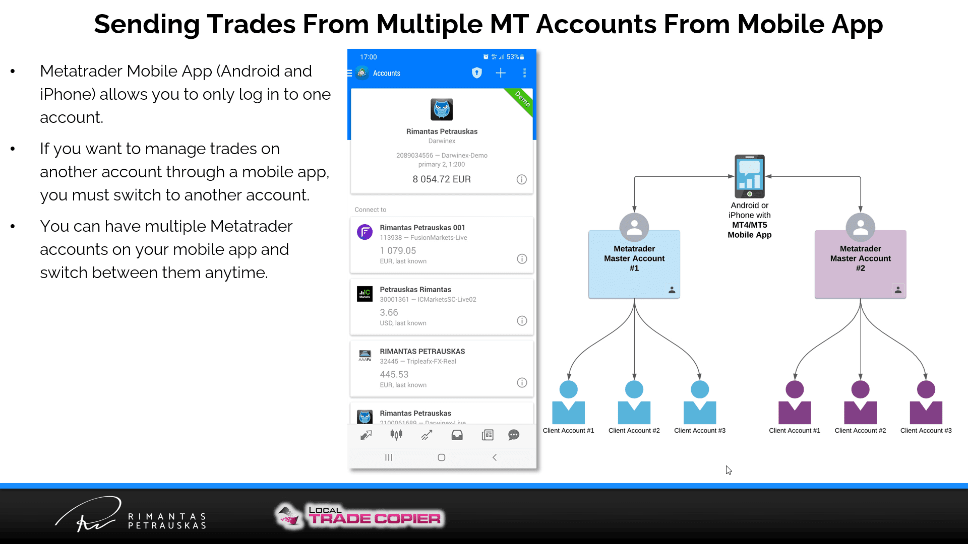 Sending Trades From Multiple Metatrader Accounts From Mobile App