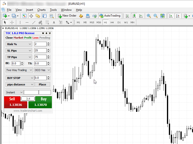 Trader on Chart trade panel on MT4