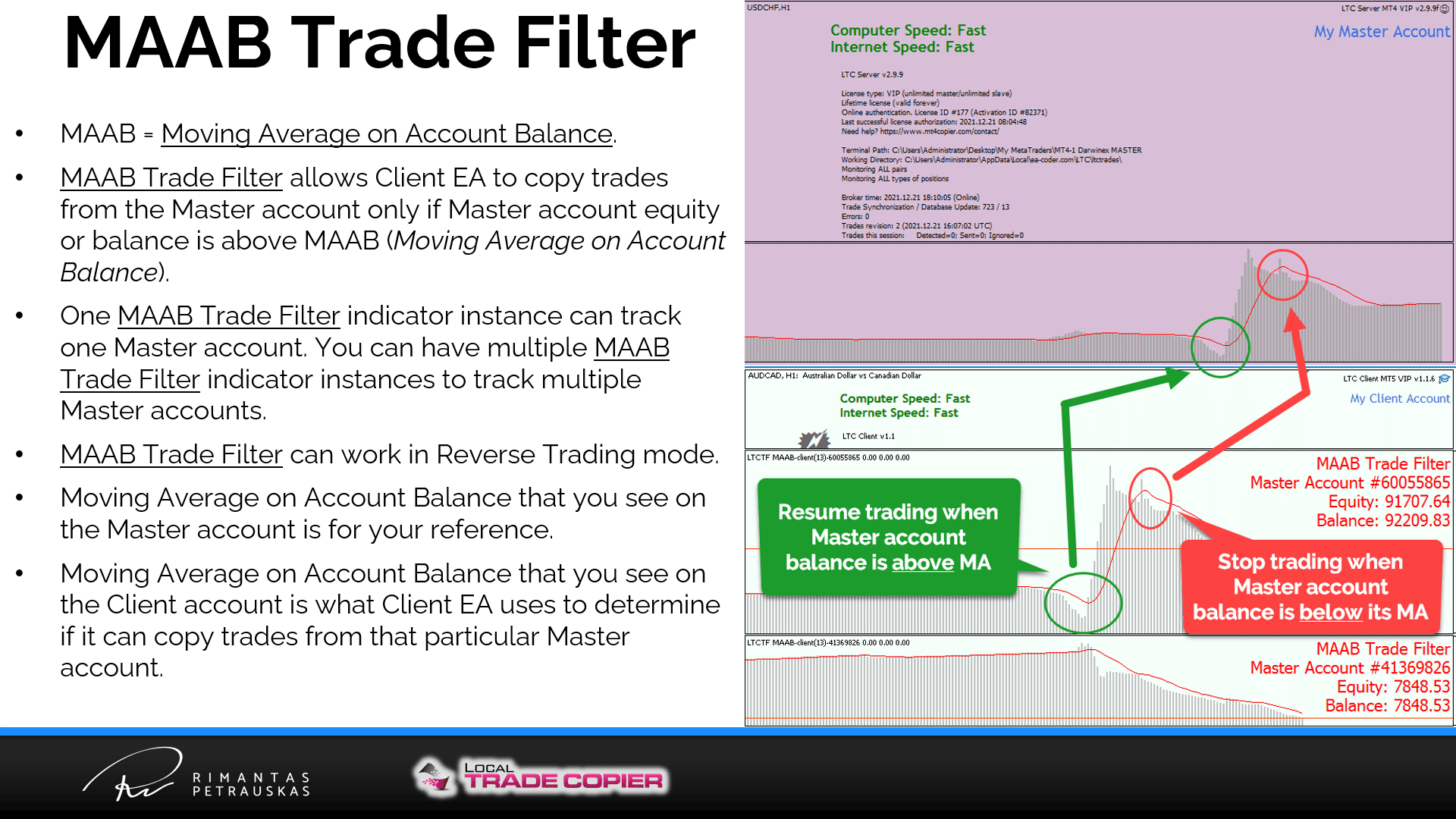 MAAB Trade Filter for the Local Trade Copier™