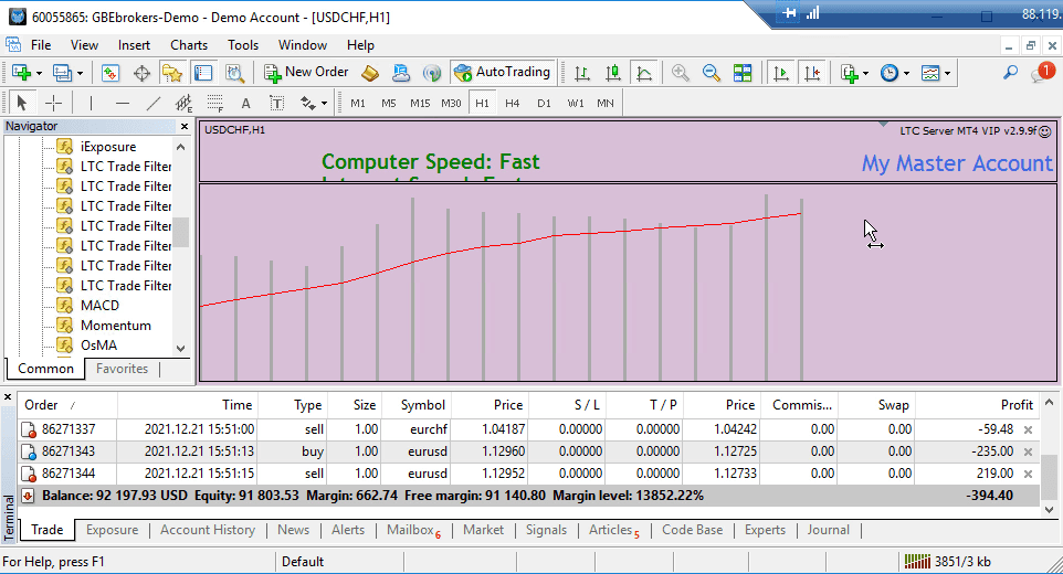 Master account balance histogram with a Moving Average (MAAB Trade Filter)