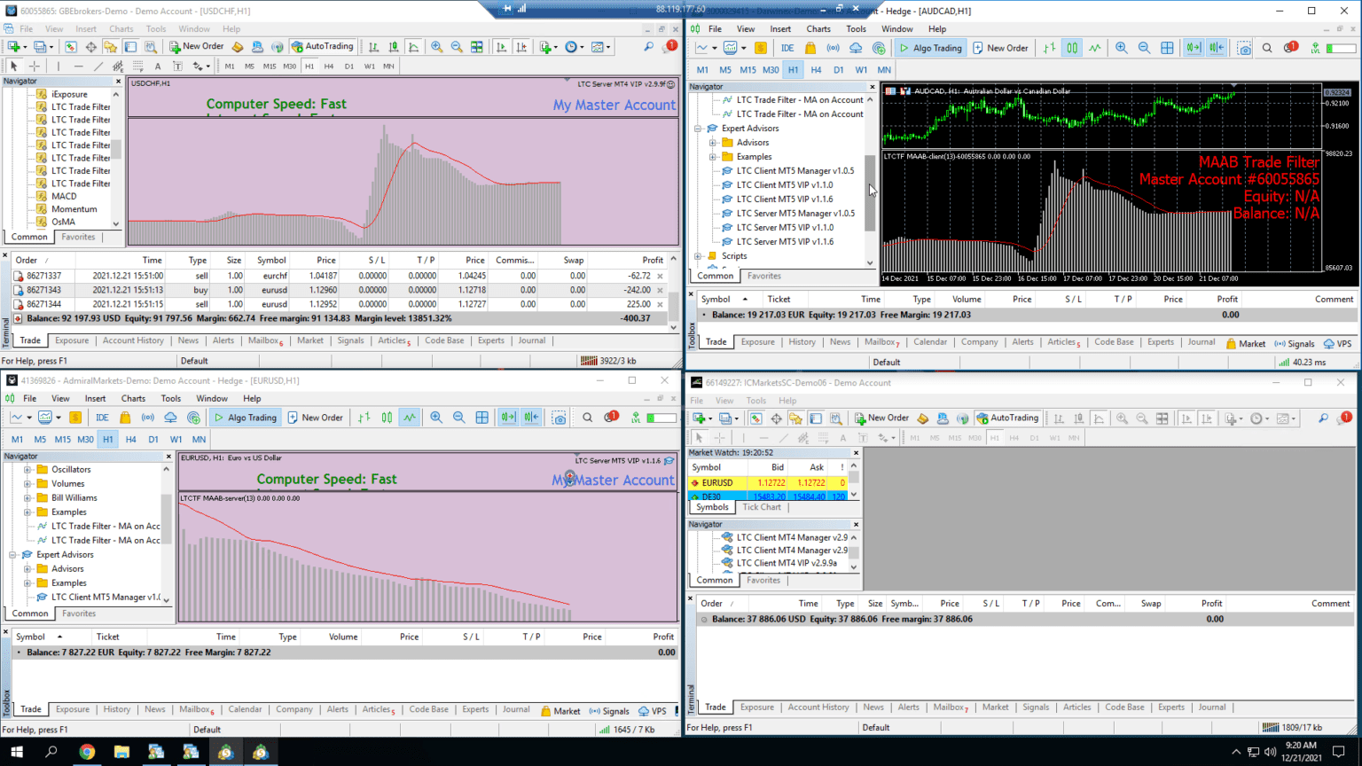 MAAB Trade Filter: Copy Master Only When it is Profitable