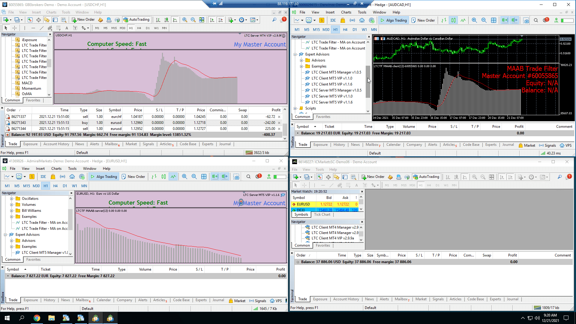 MAAB Trade Filter applied on the client-side is actually tracking Moving Average on Master Account Balance