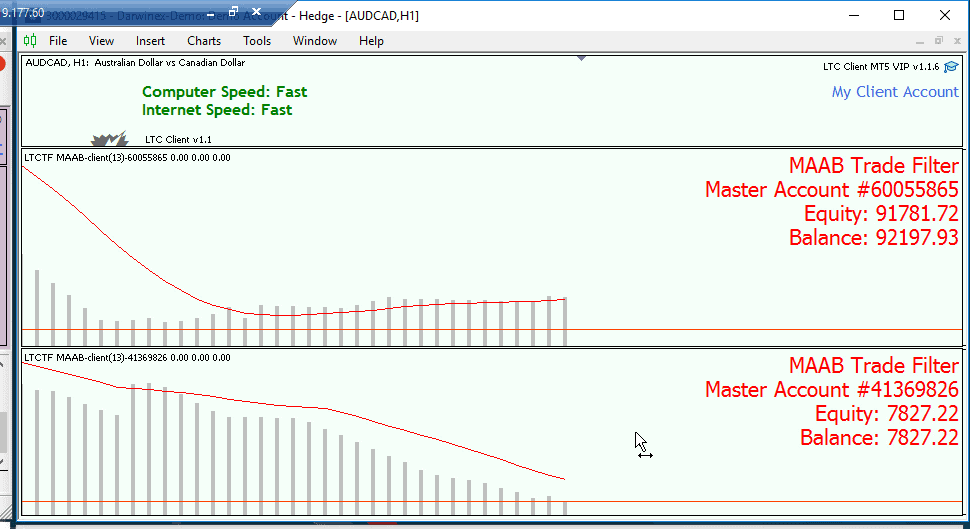 Two MAAB Trade Filters tracking two Master accounts