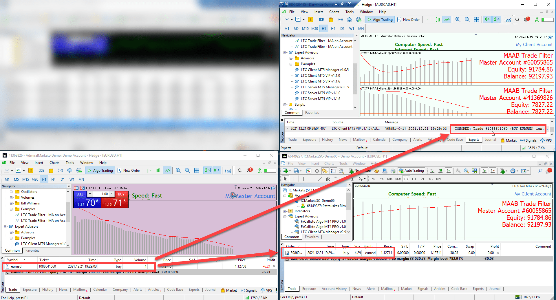 EURUSD trade filtered out by MAAB Trade Filter