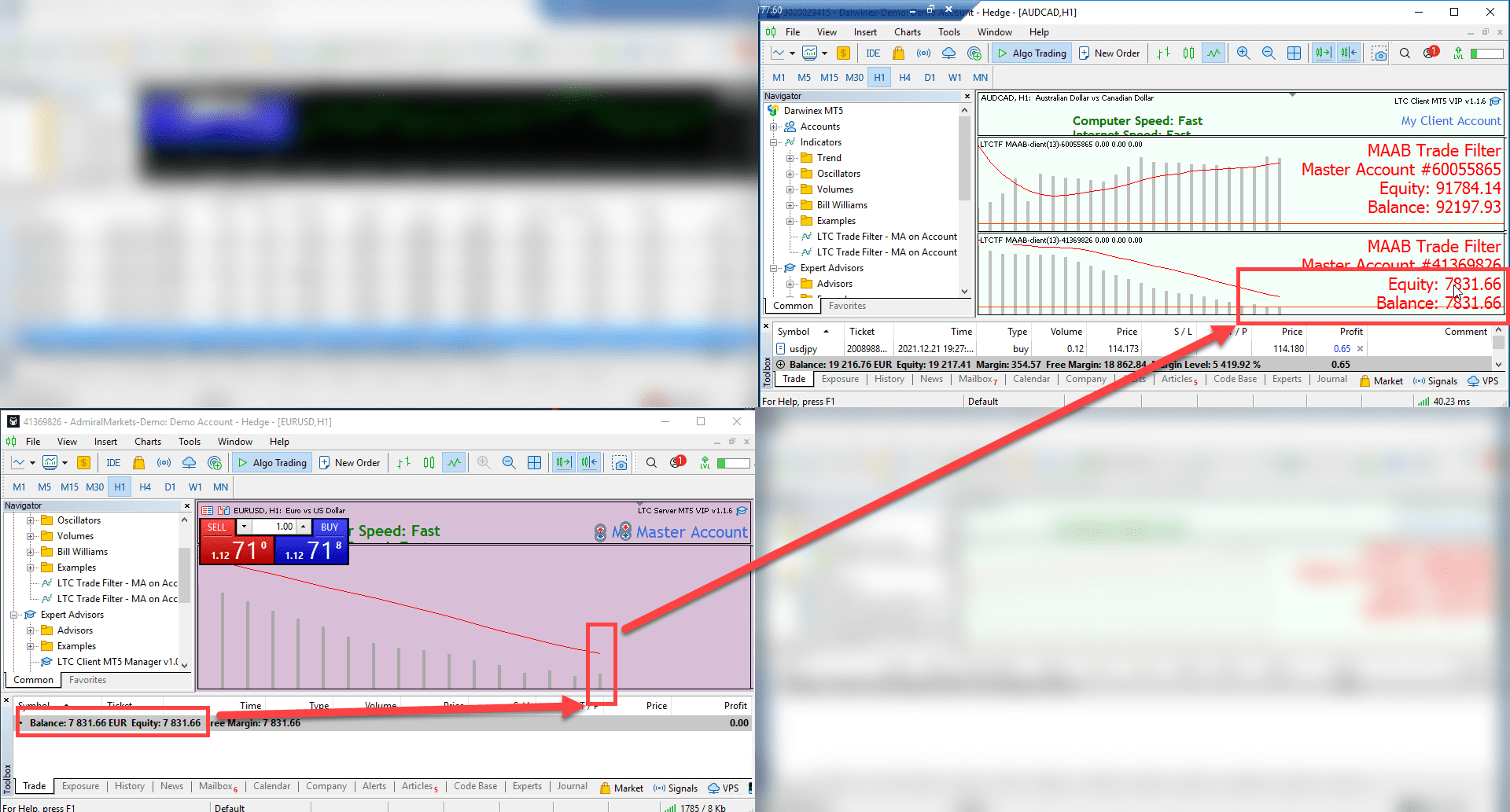 After I close the trade, the MAAB Trade Filter updates the balance and equity figures and the histogram.