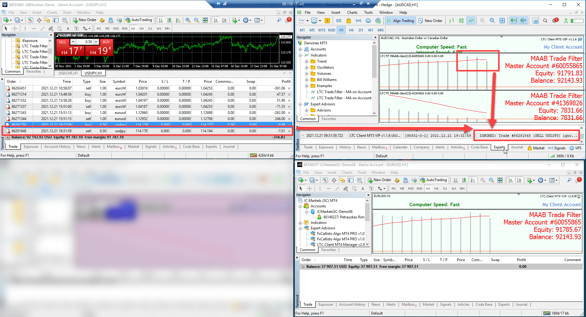 MAAB Filter ignored a trade because the Master Account Balance histogram is below its Moving Average.
