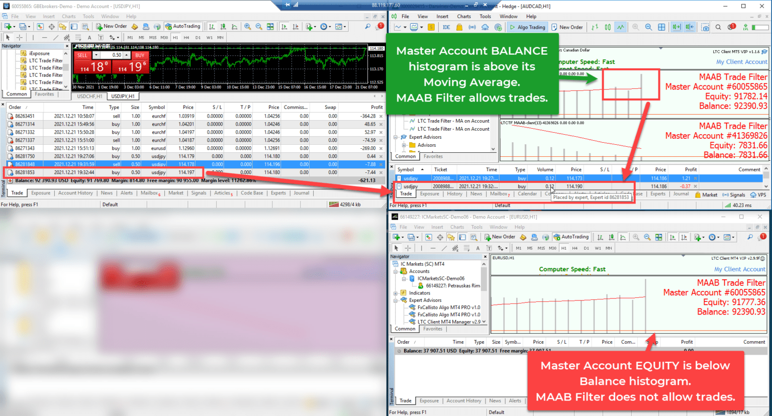 Maab Api MAAB Trade Filter: Copy Master Only When it is Profitable
