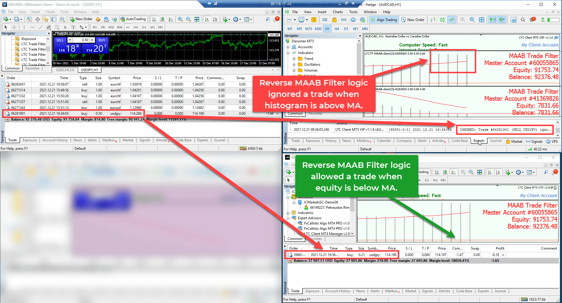 Copying trades with Reverse MAAB Filter logic