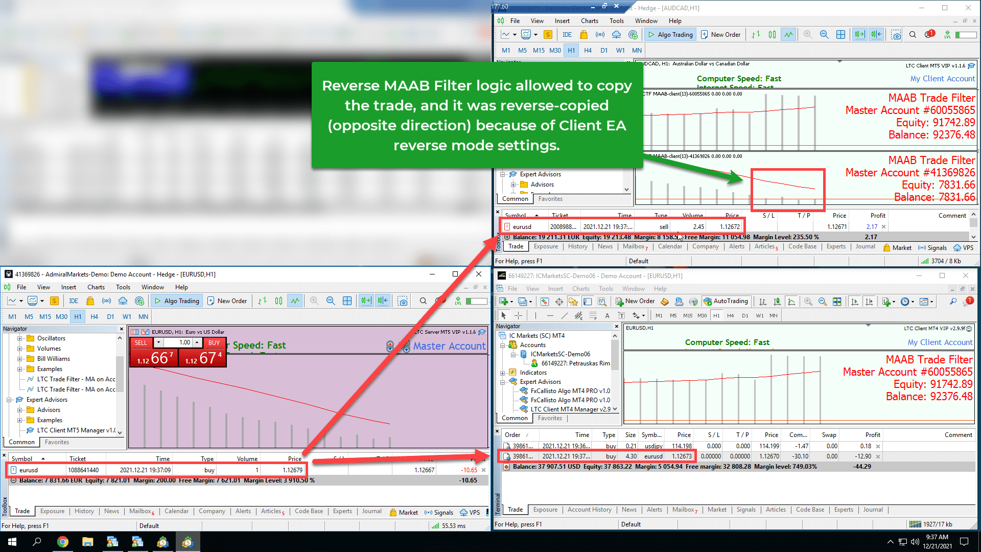 Copying trades with Reverse MAAB Filter logic